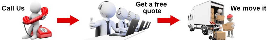 Get a free Quote